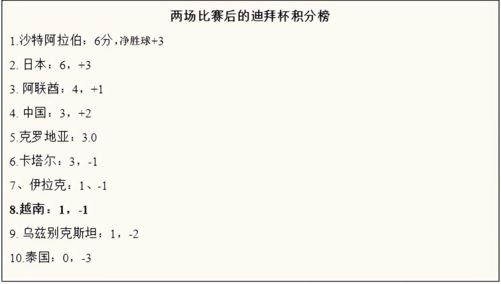 高超煦、丁剑昭、韩宇三个男生在军训的时辰，由于偶尔的误解，与开畅又可爱的女孩林薇笑相遇，并成了很好的伴侣。而林薇笑的同睡房闺蜜夏晴在以后的年夜学糊口中和也他们结识，五小我成了一个小集体。在以后的糊口中，高超煦和林薇笑渐渐发生了好感，颠末一番有趣的故事，两小我终究走在了一路，而丁剑昭对夏晴也一见倾慕，苦苦寻求以后，终究也博得了夏晴的芳心。而韩宇和远在异地的女伴侣箐箐，也产生了良多趣事。六小我的豪情在年夜学的糊口中不竭的履历着考验，也不竭成长和成熟，逐步酿成加倍优异的人。